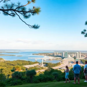 Profile Spartanburg SC