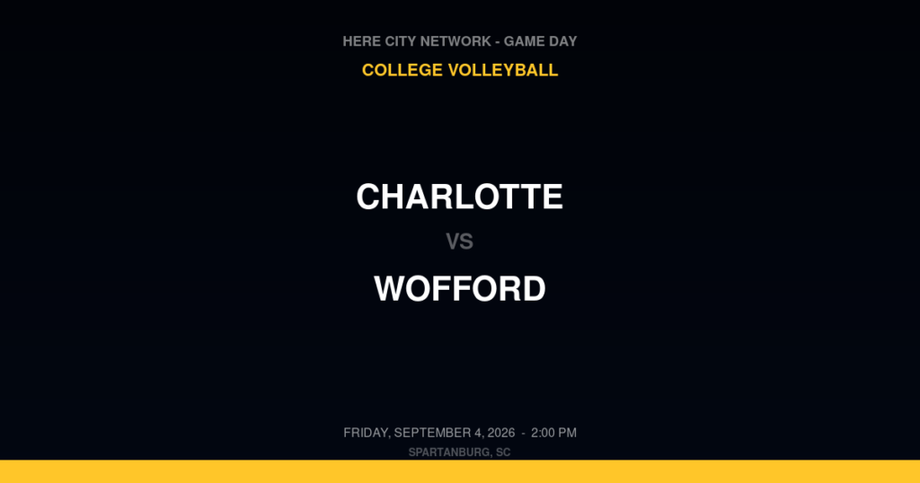 Charlotte vs. Wofford — College Volleyball Game Day — Spartanburg, SC — Sep 4, 2026