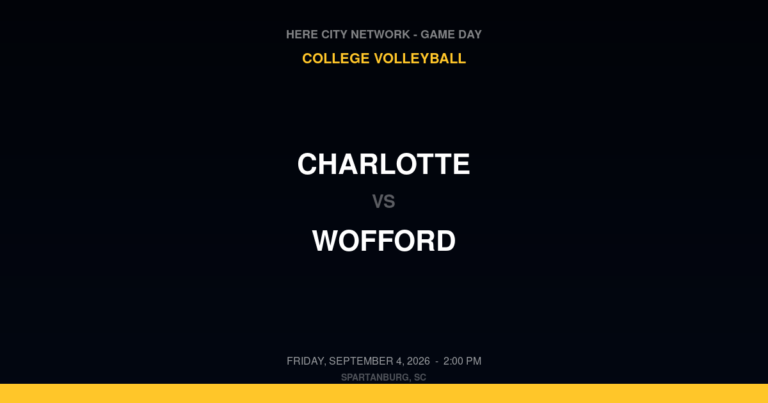 Charlotte at Wofford