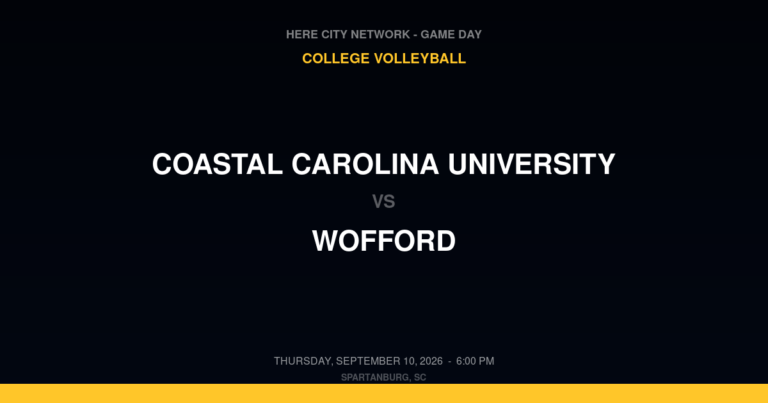 Coastal Carolina University vs. Wofford — College Volleyball Game Day — Spartanburg, SC — Sep 10, 2026