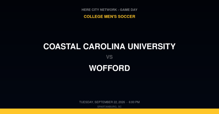 Coastal Carolina University at Wofford