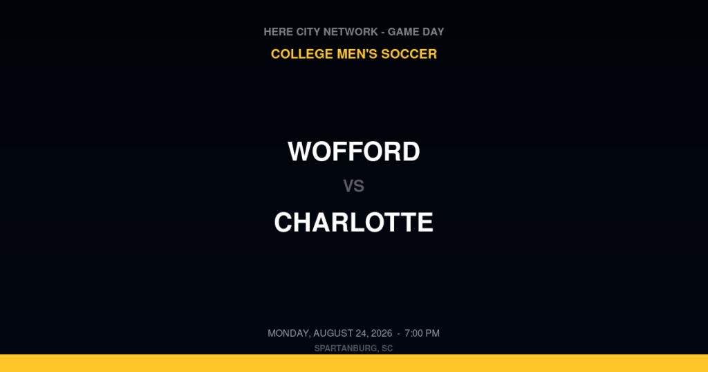 Wofford vs. Charlotte — College Men's Soccer Game Day — Spartanburg, SC — Aug 24, 2026