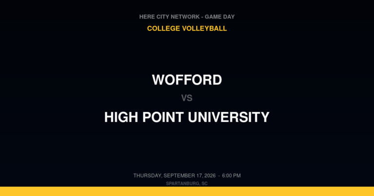 Wofford at High Point University